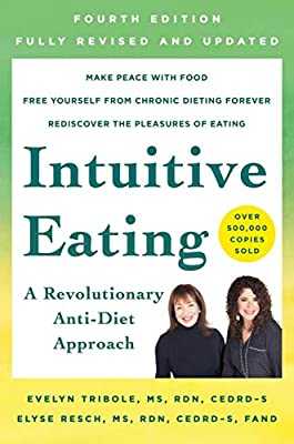 Intuitive Eating Intuitive Eating